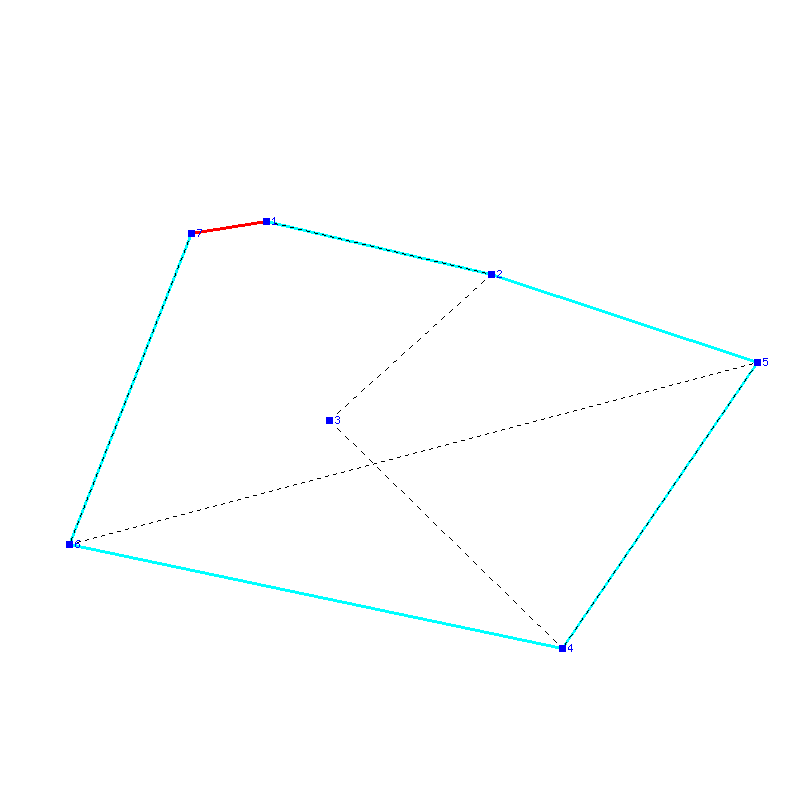 Flugauswertung